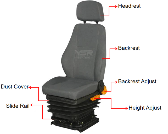 Commercial Truck Seats Detail Commercial Truck Seats Detail